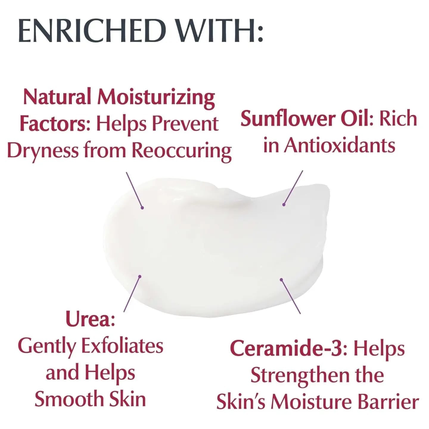 Eucerin anti-roughness cream, fragrance-free, 454 grams